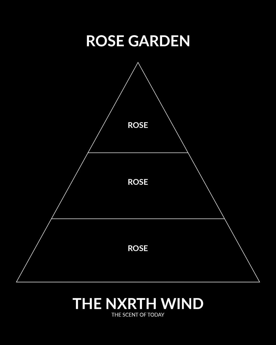 Rose Garden